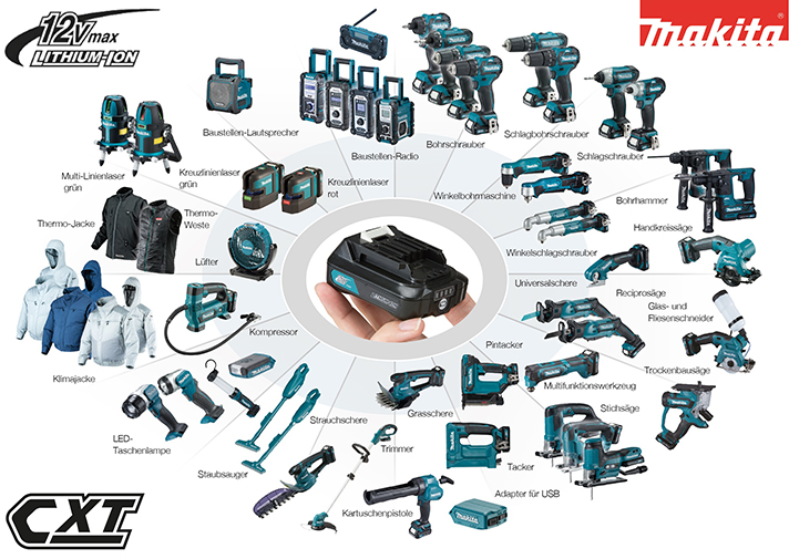 Sinewi generelt patologisk Makita-News: Aus 10,8 V wird 12 V max. - das passt! - Baustoffe für Haus &  Garten: Wuppertal, Schwelm, Solingen, Remscheid, Velbert